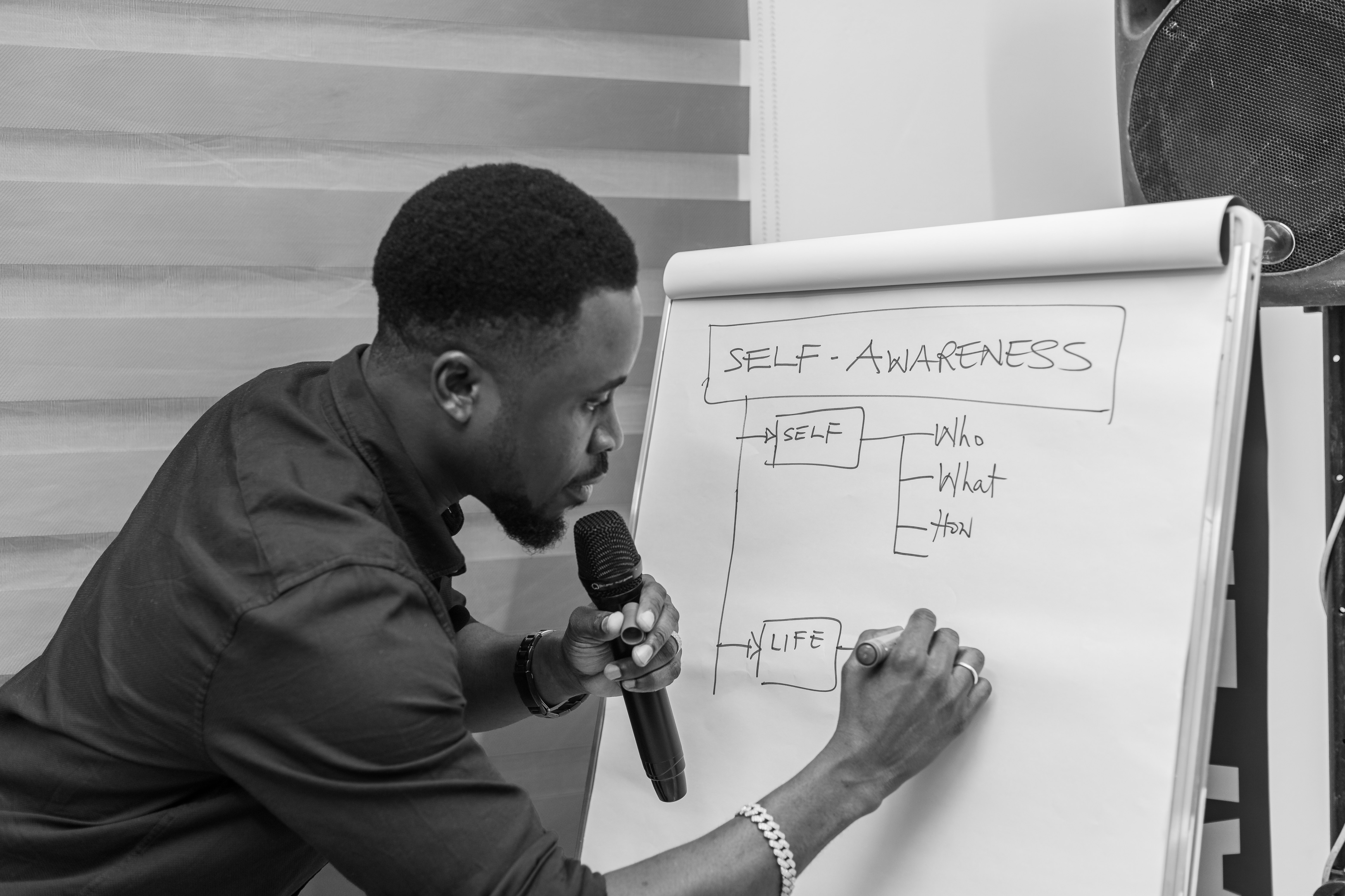 Youth Empowerment